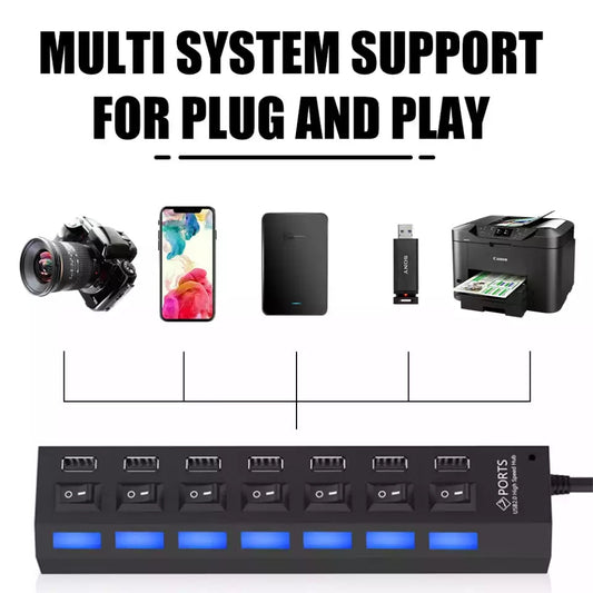 7-portni USB čvorište